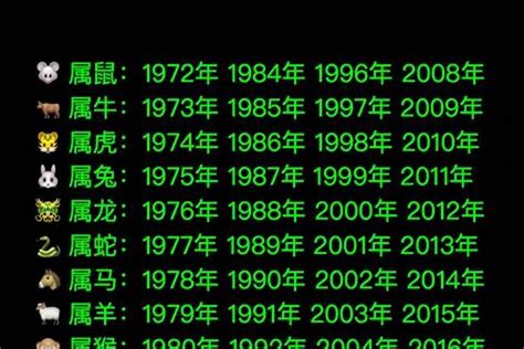 1989年属相|1989年属什么生肖 和什么属相最配